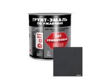Графитовая Грунт - эмаль по ржавчине DALI (2л) - серый